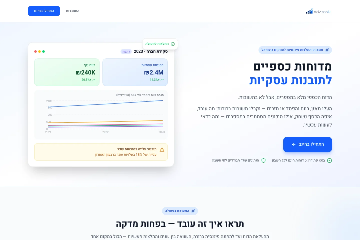 תצוגת הדגמה של AdvizorAI מהאתר הציבורי
